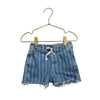 H&M Denim Striped Raw Hem Jean Shorts - Size 2T - Bounce Mkt